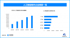 2.未经本网授权不得转载、摘编或操纵其它体例利