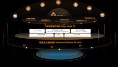 <b>揭秘通明天线若何万亿财产——专访信维通信王</b>