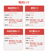 <b>逐渐构成了丰硕的开辟经</b>
